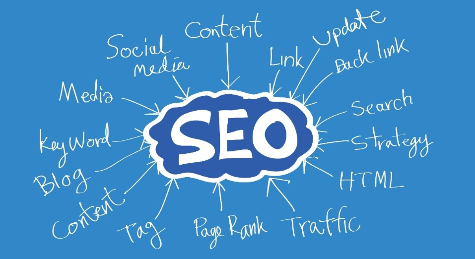 Why Is SEO Important For Any Kind Of Business?